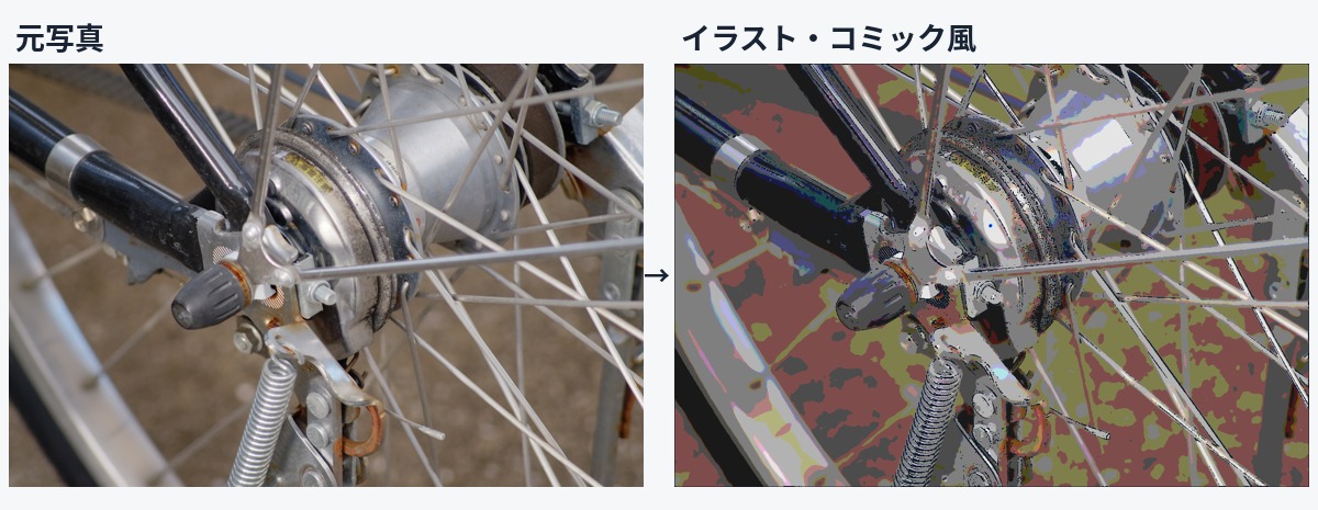自転車|イラストのようにの元写真と参考加工の比較